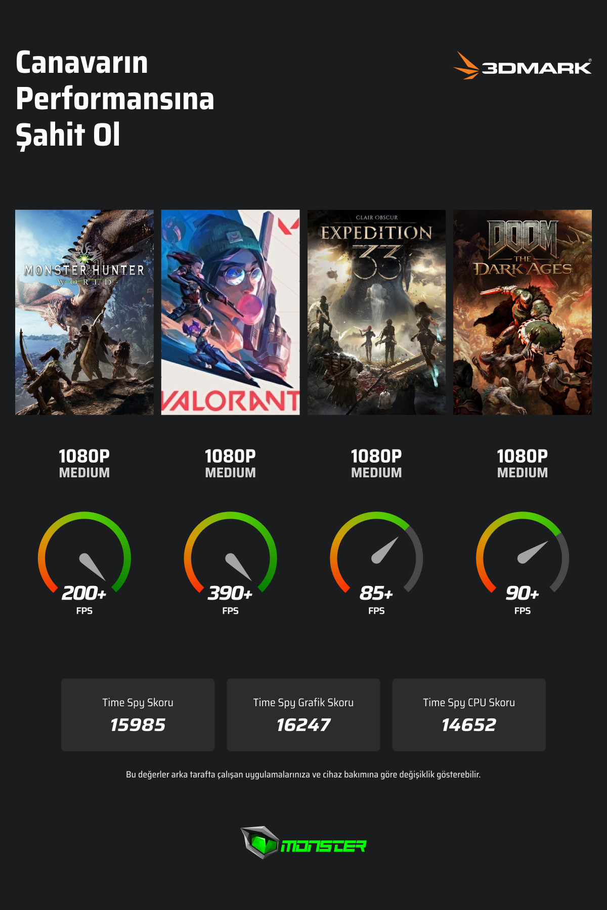 MONSTER Tulpar T6 V3.7.4 Intel Core i9 13900HX 16GB RAM 1TB SSD 12GB RTX 5070 Ti FreeDOS 16" QHD+ 180 Hz - 2