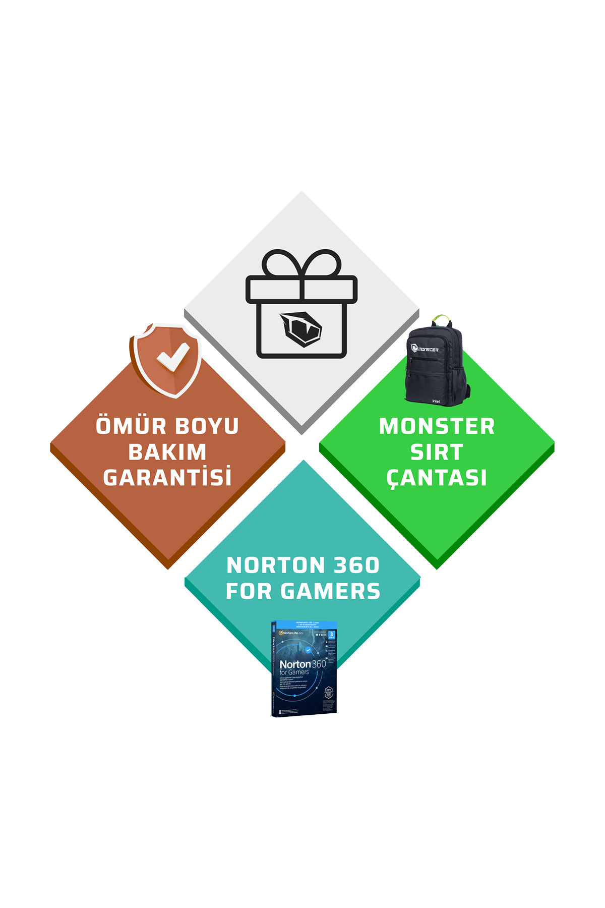 MONSTER Tulpar T6 V3.7.4 Intel Core i9 13900HX 16GB RAM 1TB SSD 12GB RTX 5070 Ti FreeDOS 16" QHD+ 180 Hz - 3